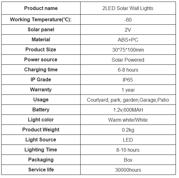 solar wall light parameters