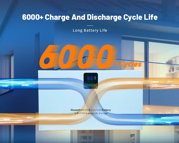 5kwh battery